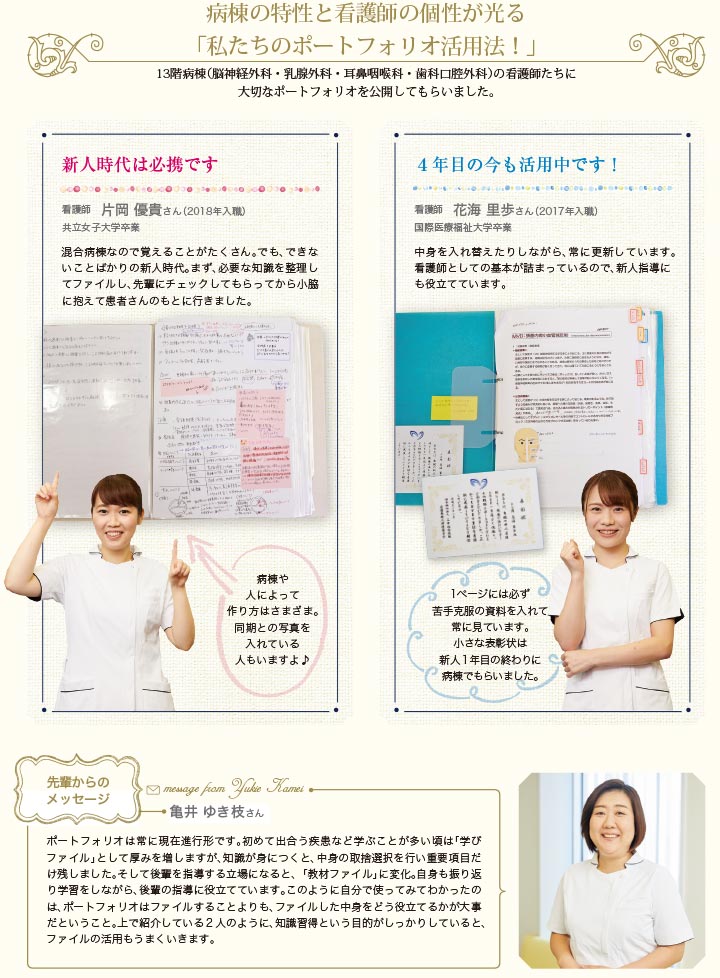 教育研修制度 三井記念病院 The Leading Nurse 22年度