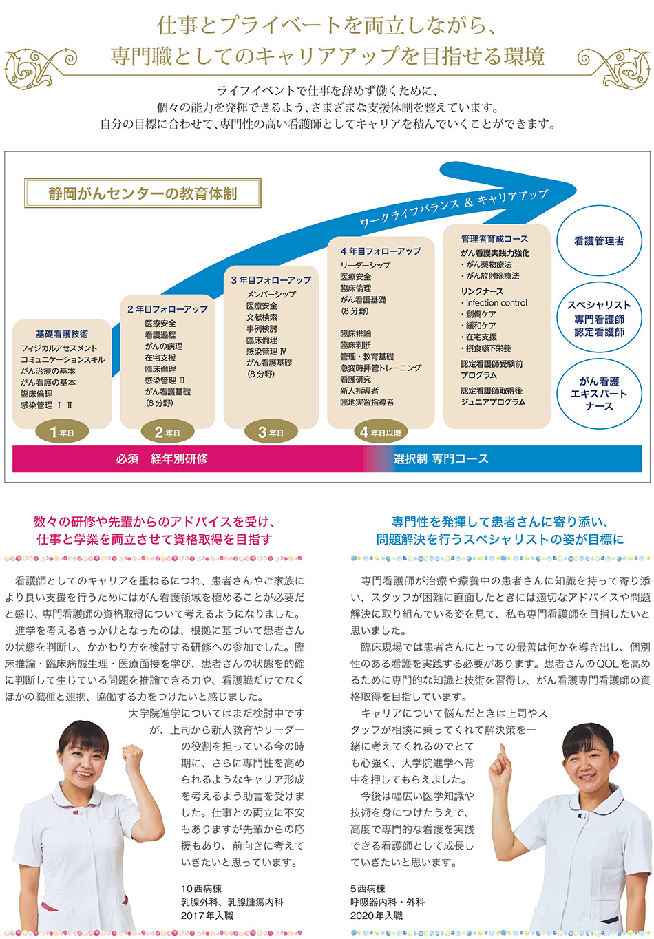 仕事とプライベートを両立しながら、専門職としてのキャリアアップを目指せる環境