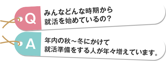 就職活動ですることと年間スケジュール 看護学生のための就活完全ガイド ナース専科就職ナビ