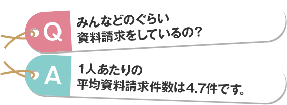 病院へ資料請求しよう 看護学生のための就活完全ガイド ナース専科就職ナビ